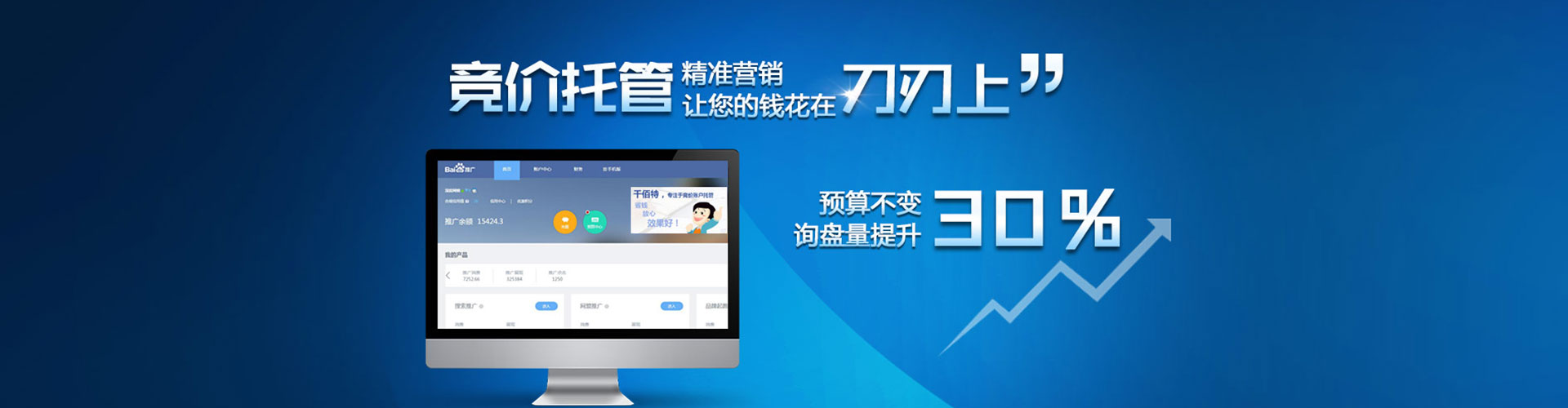 叶城竞价代运营